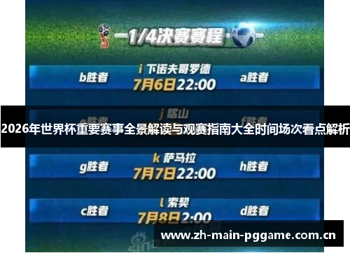 2026年世界杯重要赛事全景解读与观赛指南大全时间场次看点解析 2026年世界杯重要赛事全景解读与观赛指南大全时间场次看点解析