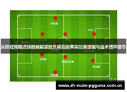 从欧冠预期进球数据解读胜负背后的真实比赛逻辑与战术博弈细节
